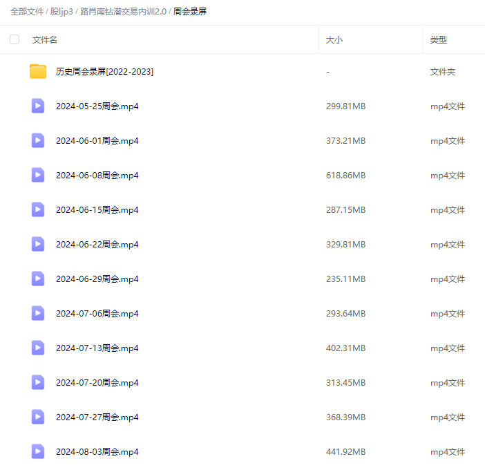 路肖南钻潜交易内训2.0,钻潜内训交易核心课