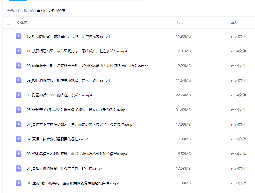 真相：投资的秘密-火烈鸟说金融