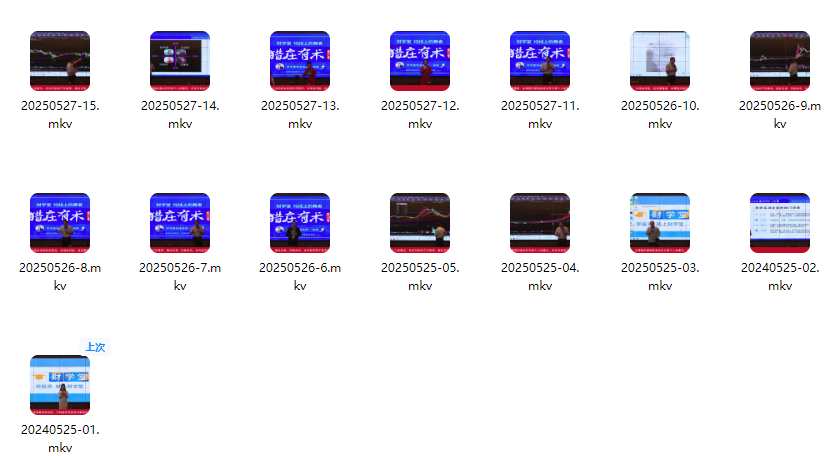 张帆均线上的舞者猎庄有术2024年5月密训营线下课视频+指标