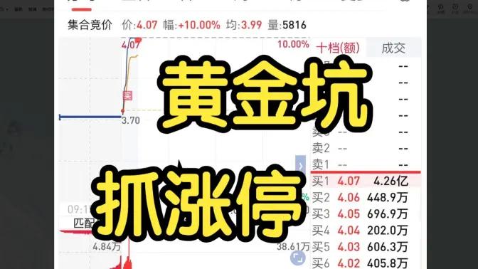 超短小师妹《黄金坑,抓涨停。黄金坑模式详细教学》2025.11.04