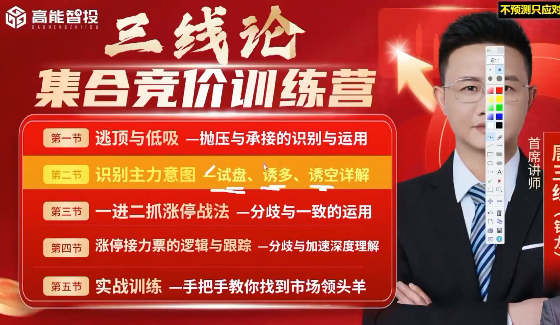 唐银龙(唐三线)三线论集合竞价训练营公开课