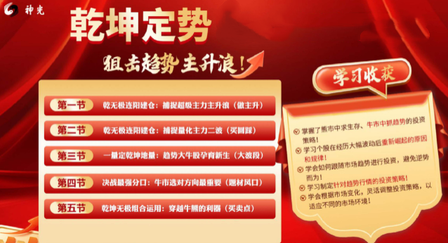 神光张程乾坤无极量价趋势擒龙公开课+大成学习资料+指标