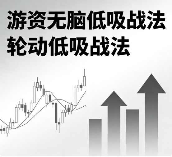 游资无脑低吸战法 轮动低吸战法