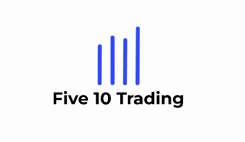 3分钟内掌握交易秘诀期权交易实战：从市场认知到策略执行全攻略