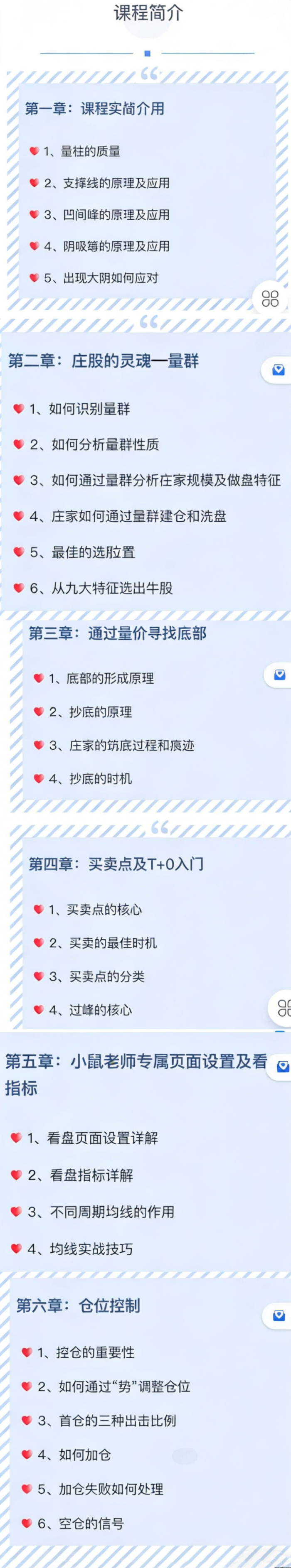 小鼠财经 四鼠点金系统课程量价分析进阶课 视频6集