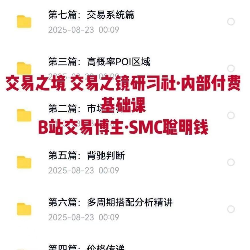 交易之境订单流精讲 交易之镜研习社 内部付费基础课 B站交易博主 SMC聪明钱