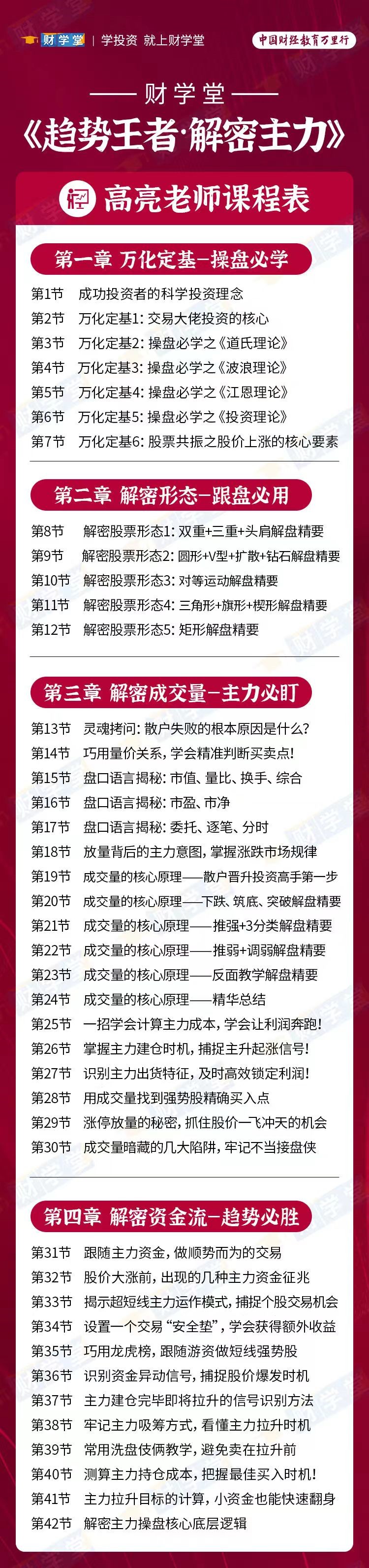 财学堂高亮老师《趋势王者解密主力热点题材》高级操盘原理