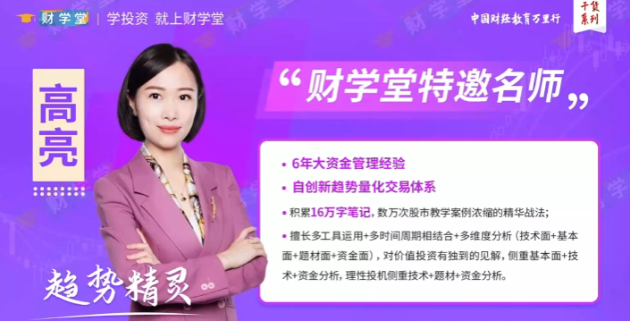 财学堂《高亮进阶课程 闪亮之星 趋势题材交易法热点题材 34节视频课+指标》