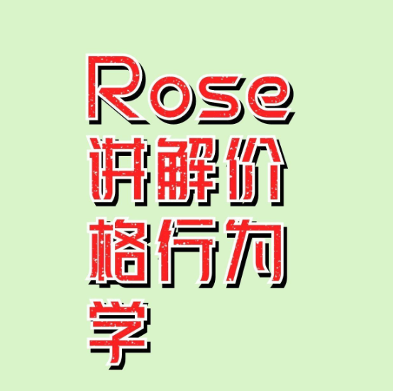 Rose讲解的价格行为，Priceaction价格行为学