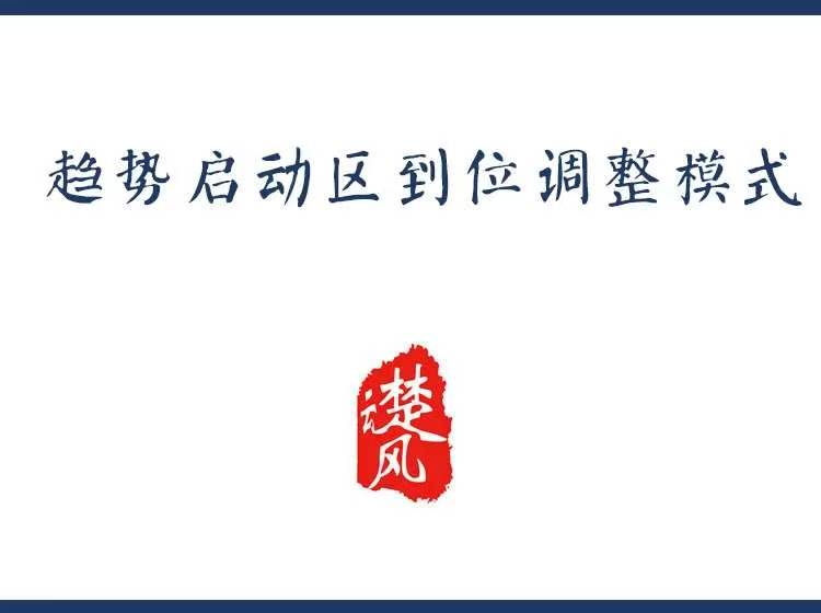 【三易楚云风】趋势启动区到位调整模式
