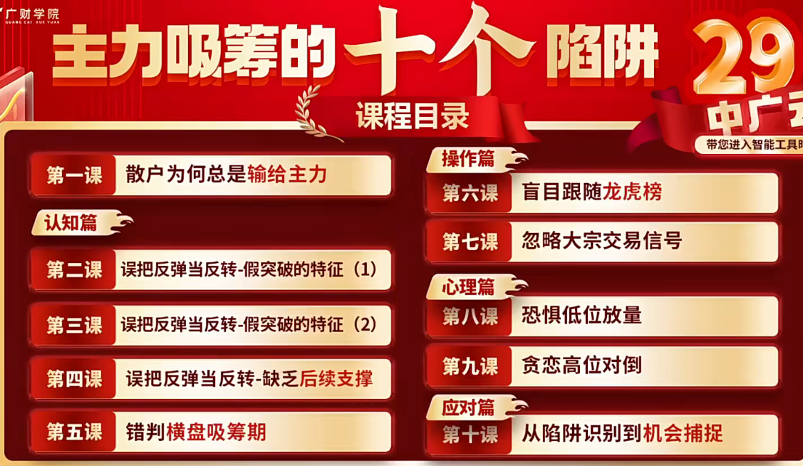 刘琦男刘琦老师寻龙私密圈主力吸筹的十个陷阱系统课 指标