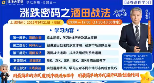 钱坤利乐老师战法体系7小时直播课 4集