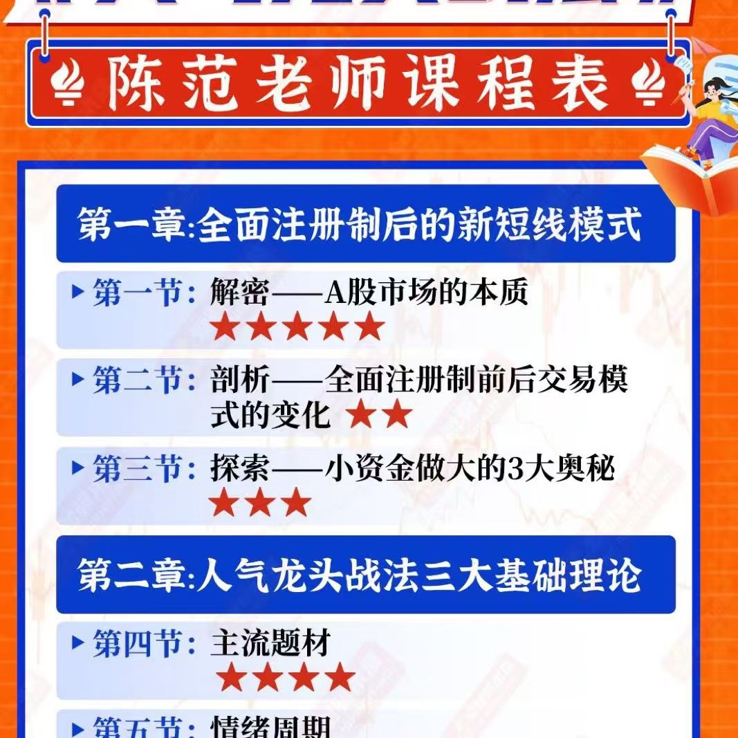 爱财社陈范人气龙头战法系统课