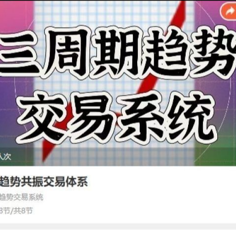 独家趋势共振交易体系，三周期趋势交易系统