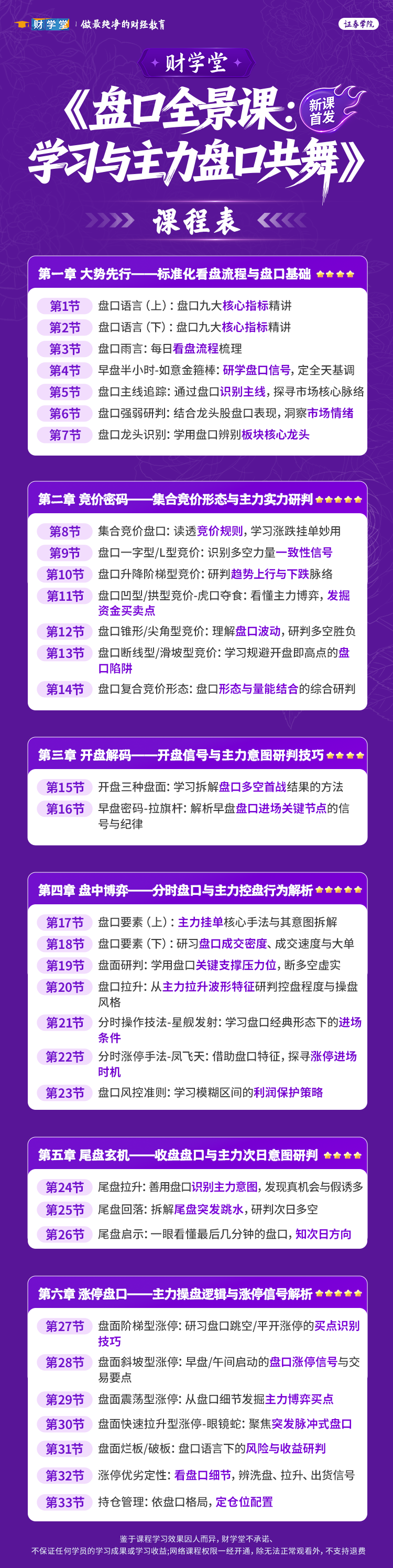 雨禾《盘口全景课:学习与主力盘口共舞》盘口系统课 雨禾《盘口全景课:学习与主力盘口共舞》盘口系统课