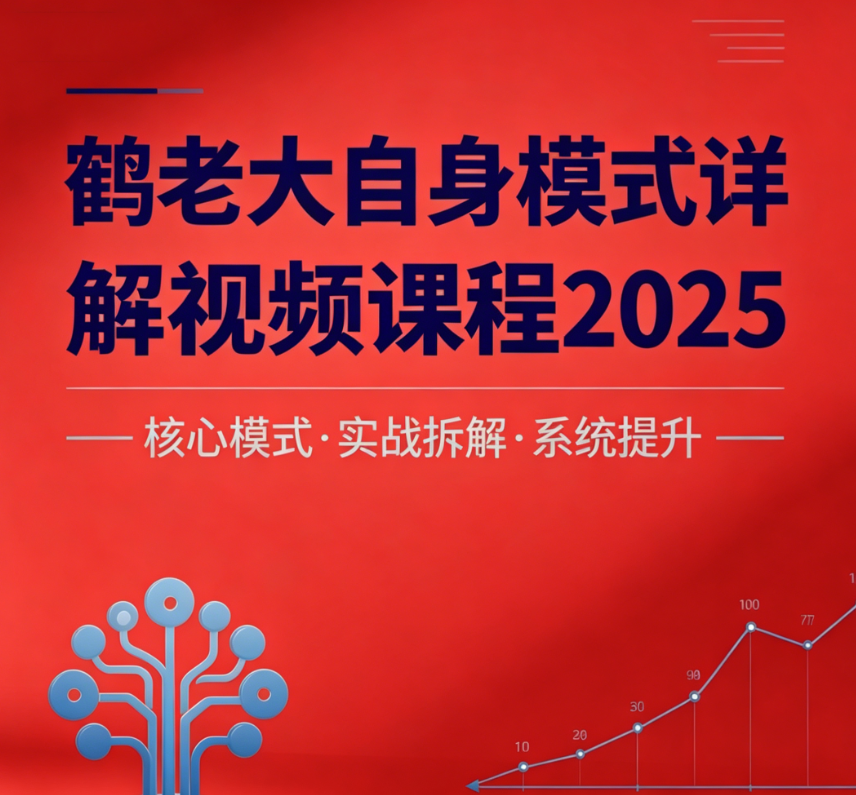 鹤老大自身模式详解交易模式视频课程2025