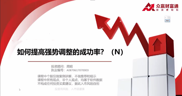 周昭股票交易特训营：基础篇